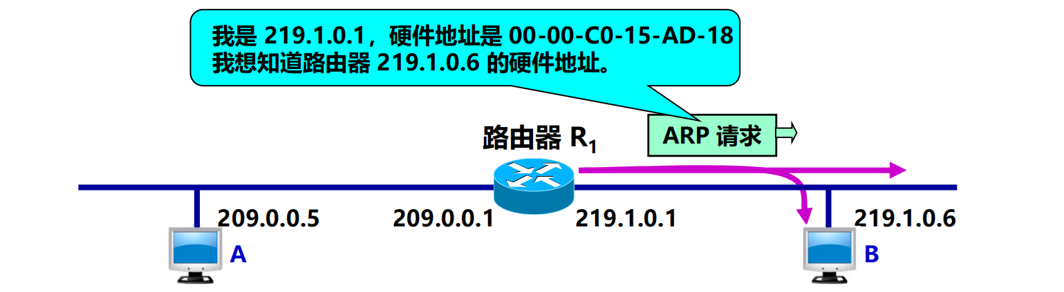 Pasted image 20251102110347.png